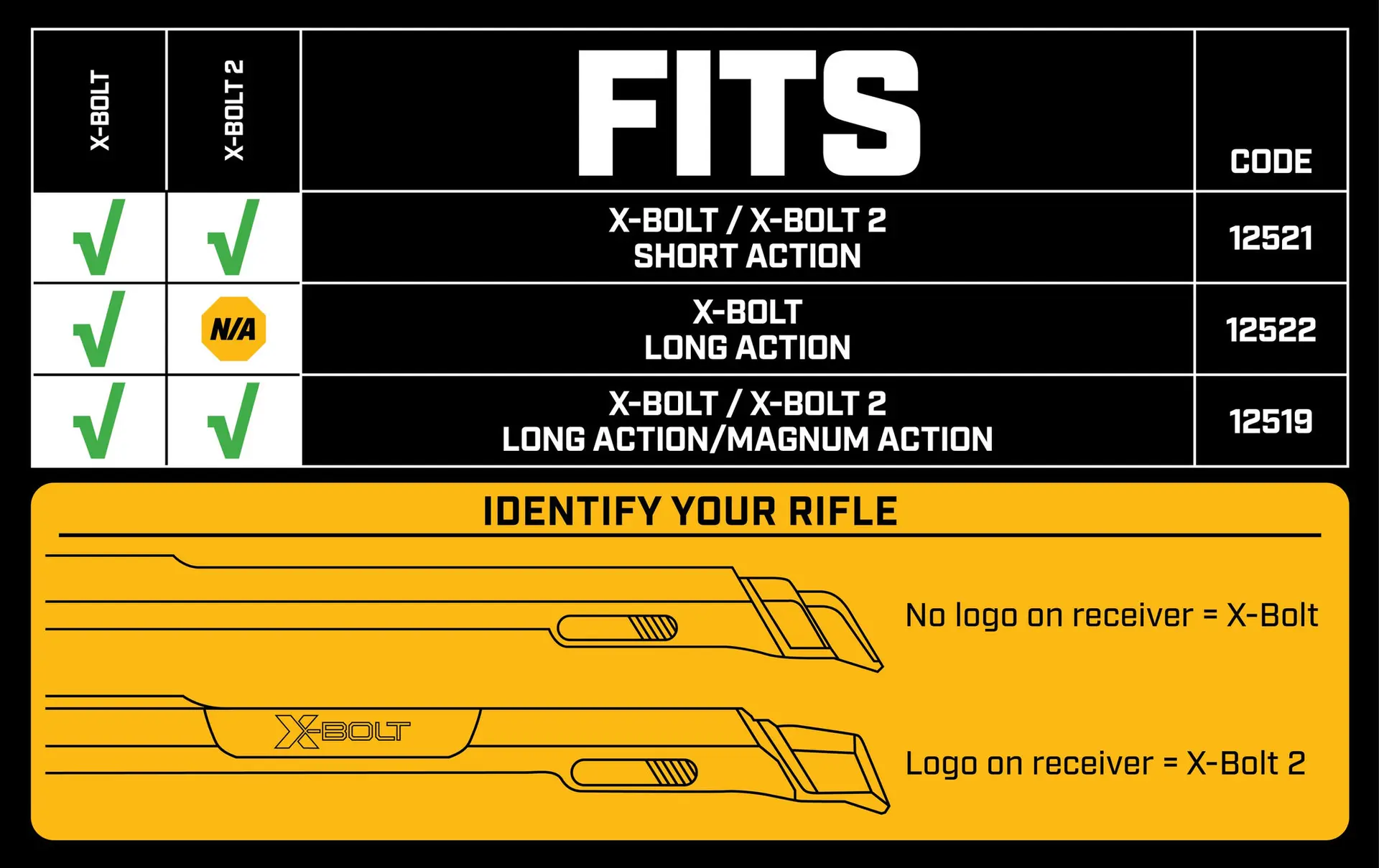 X-Bolt 20 MOA ID Image