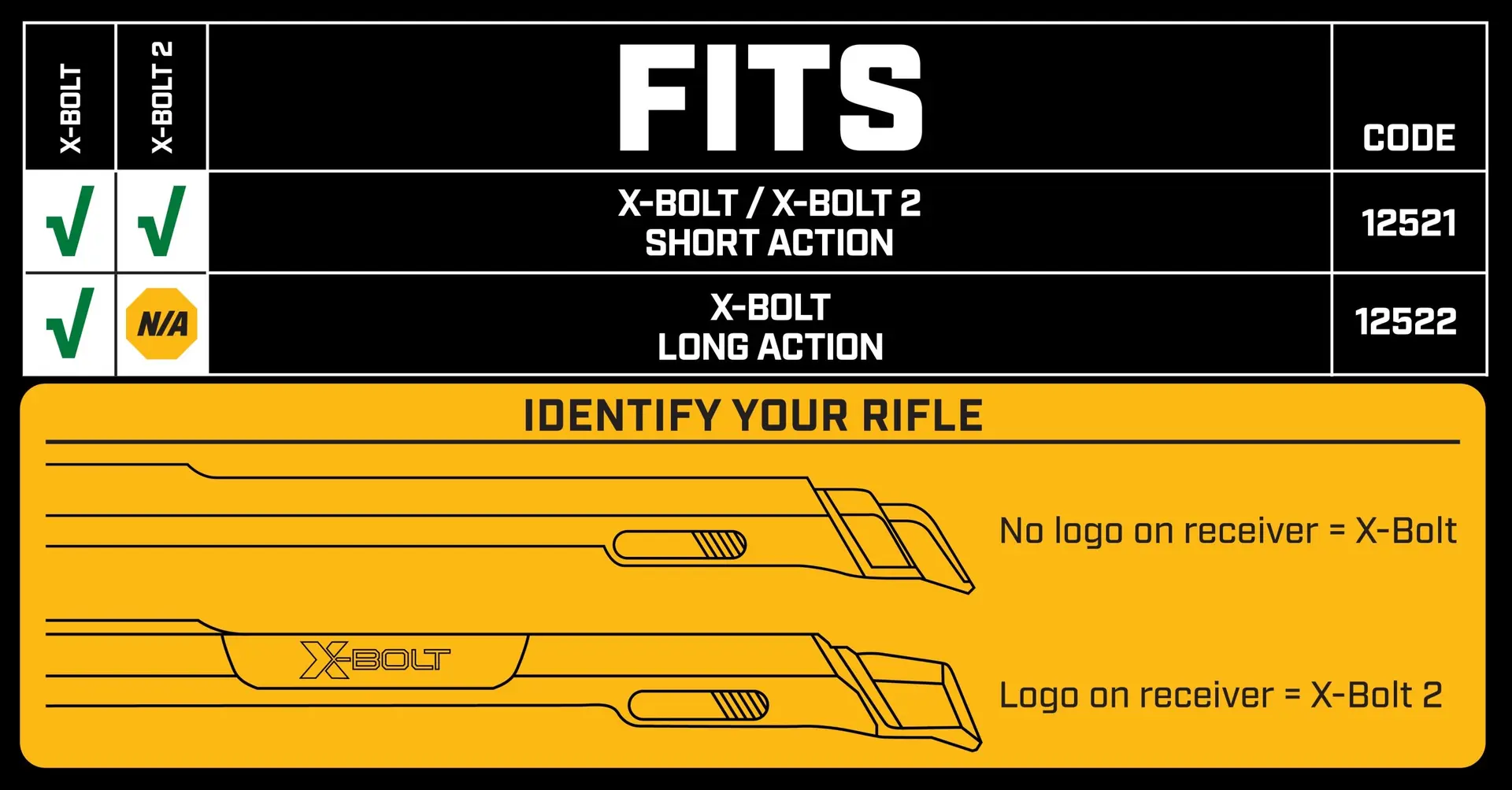 X-Bolt 20 MOA ID Image