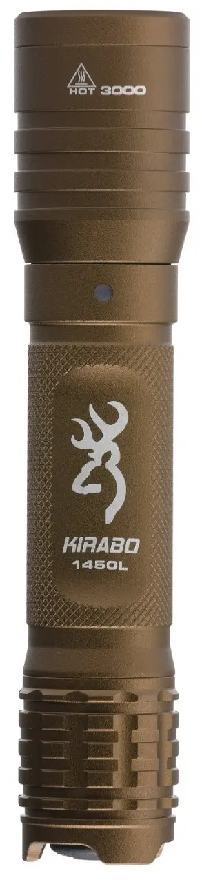 Kirabo Flashlight
