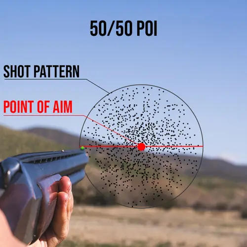 50/50 point of impact