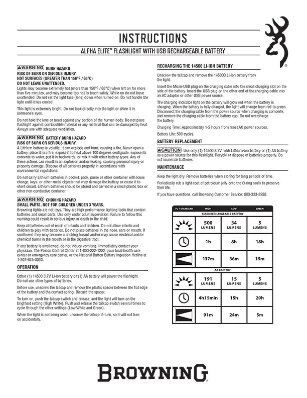 Alpha Elite USB Rechargeable Flashlight Instruction Sheet