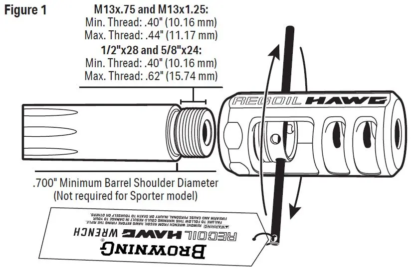 Recoil HAWG Figure 1