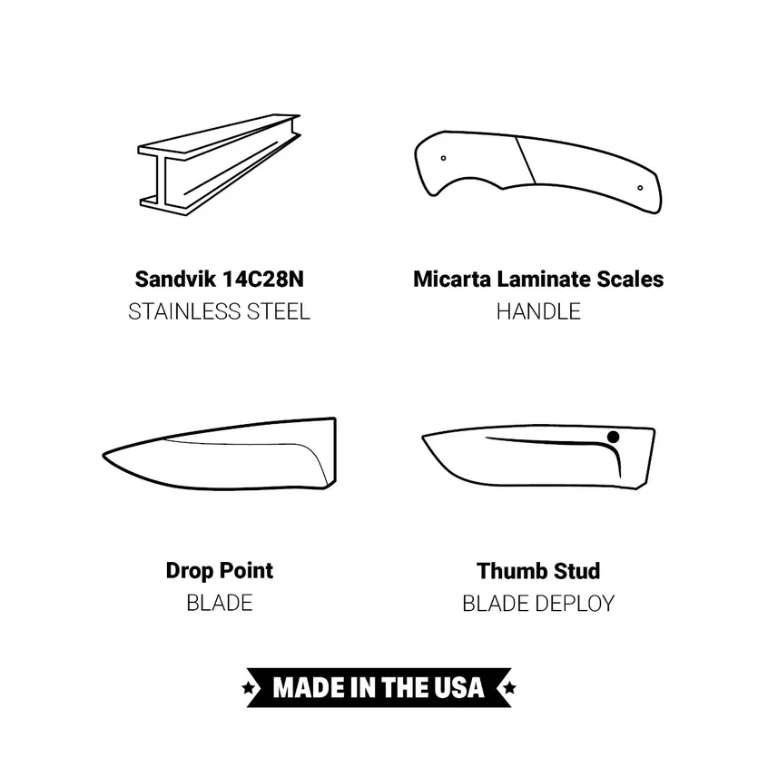Guide Series Folder