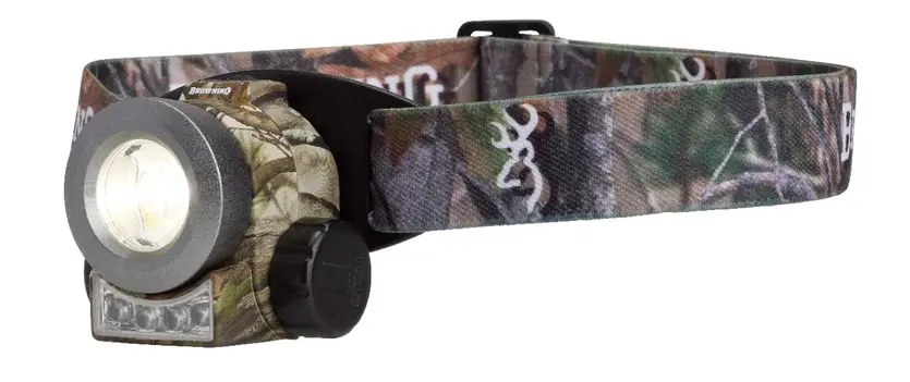 Nitro USB Rechargeable Headlamp