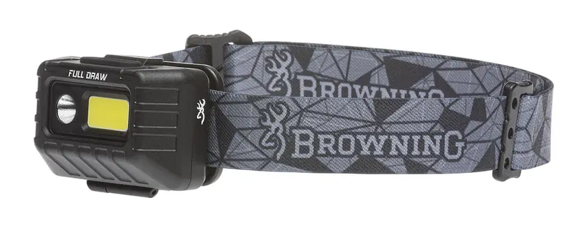 Full Draw Headlamp Rechargeable