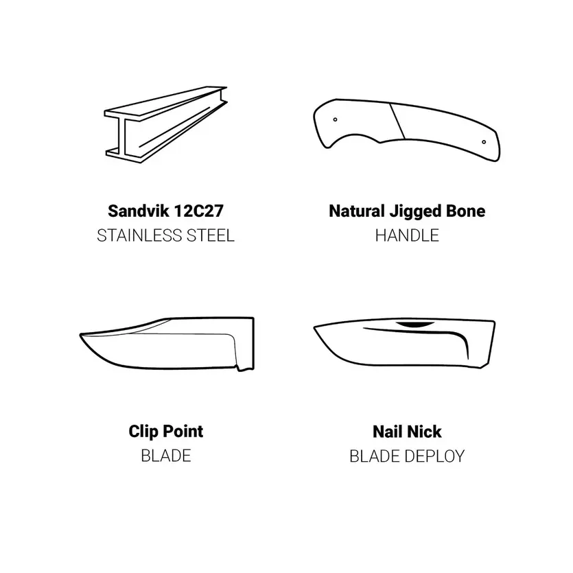 Bone Bluff