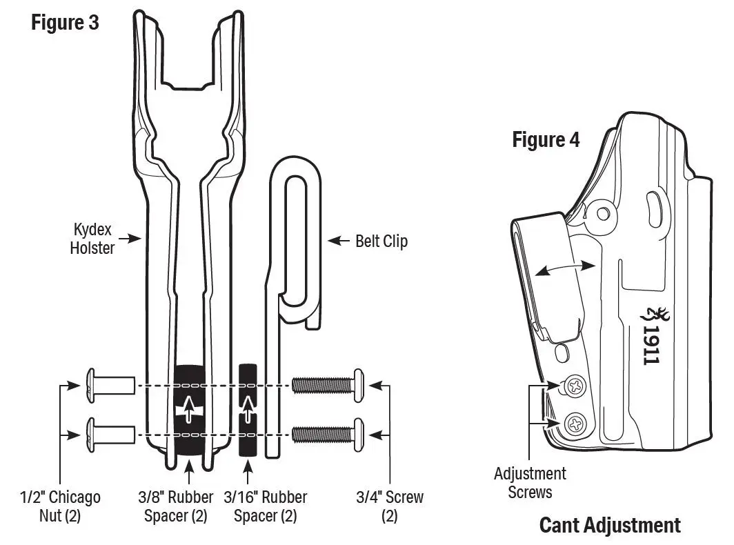 1911-22 and 1911-380 Figure 3 and Figure 4