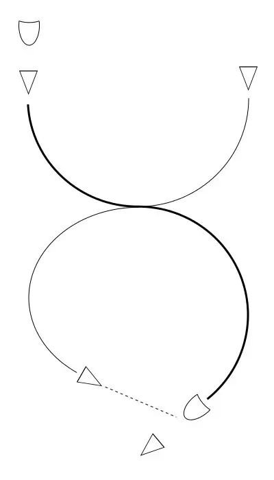 Using the Thach Weave, once an enemy plane commits to attacking one aircraft, his wingman swings around and brings the attacker into his gunsight.