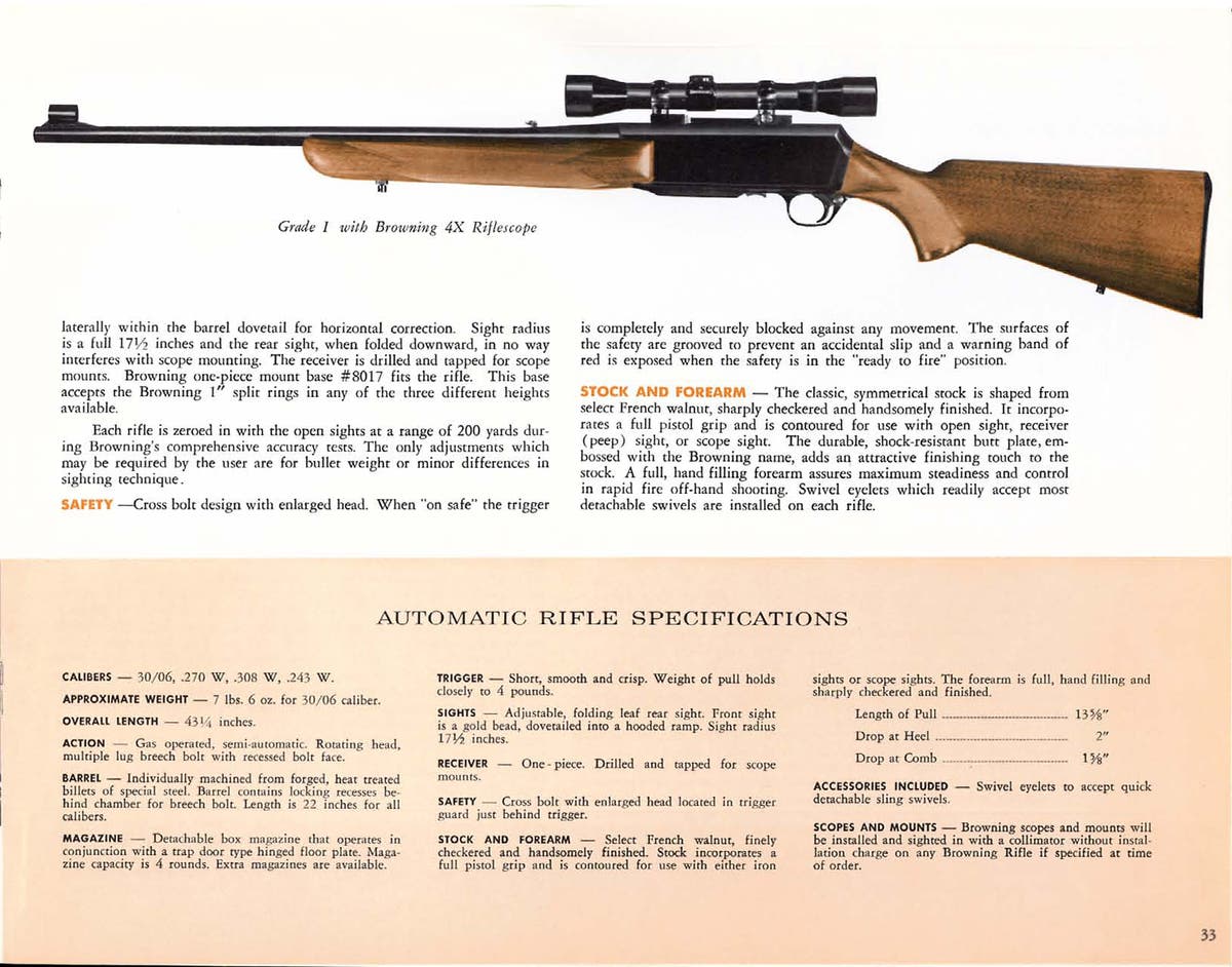 BAR semi-auto rifles shown on page 33 from 1968 catalog