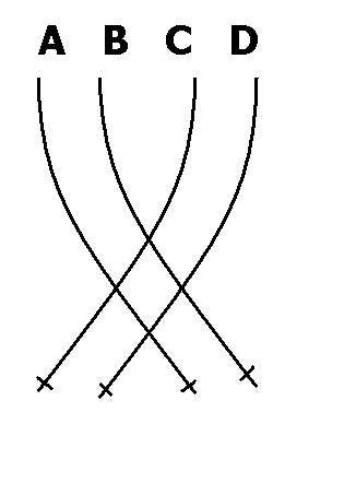 A four-plane formation executing the Thach Weave. 