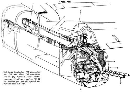 A diagram of the B-25’s armament 