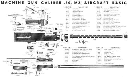 M2 machine gun parts diagram