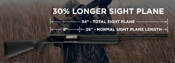 A5 Semi-Auto Shotgun Humpback acquisition advantage
