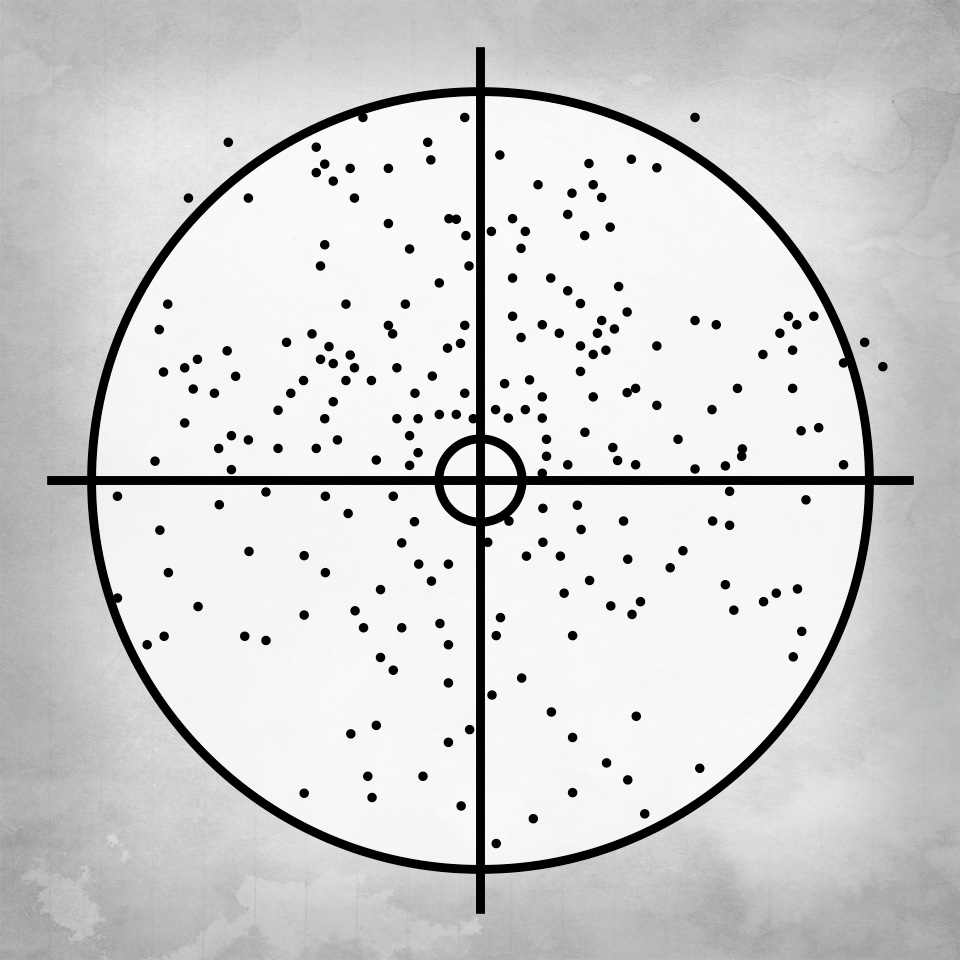 Cynergy Point of Impact 60/40
