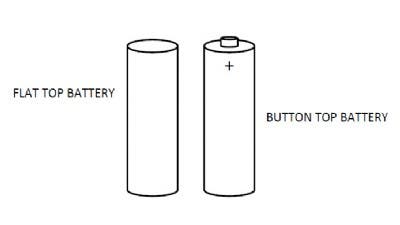 Battery diagram