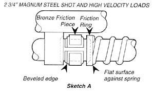 2 3/4" Magnum Steel Shot and High Velocity Load Ring Diagram