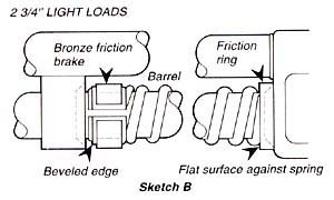Browning a5 friction ring diagram