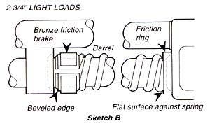 2 3/4" Light Loads Ring Diagram