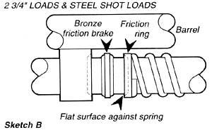 2 3/4" Loads and Steel Shot Ring Diagram