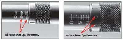 Browning Boss Sweet Spot Chart