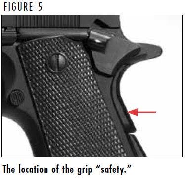 Grip Safety Figure 5