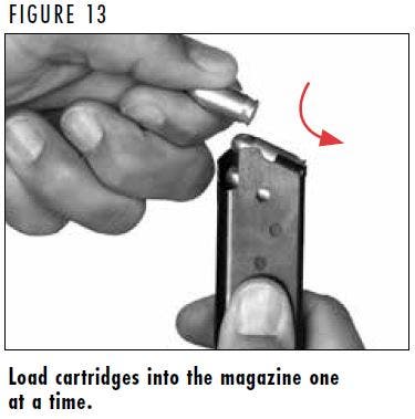 Loading the Magazine Figure 13