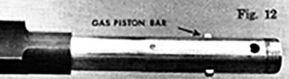 Gas piston bars and magazine tube