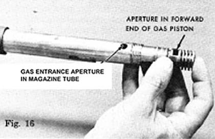 Gas apetures at end of tube and gas piston