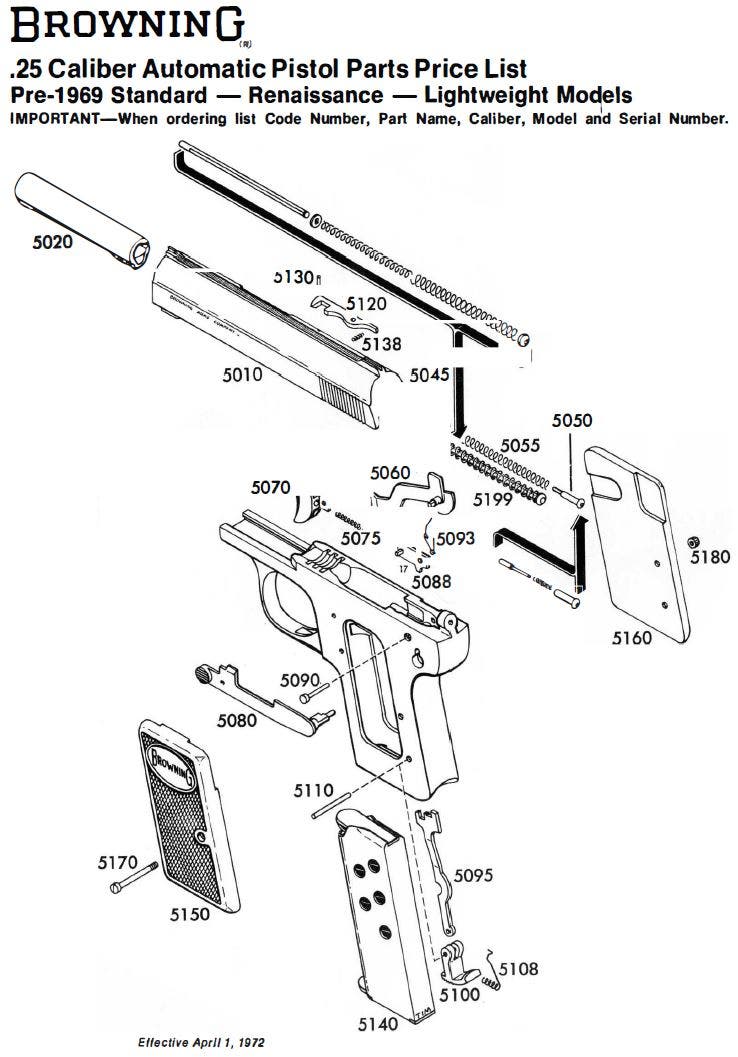 .25 Caliber Pistol Diagram