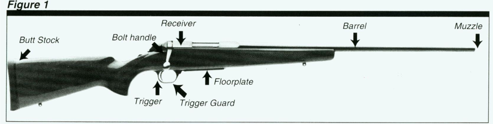 A-Bolt (Pre-1993) Rifle Owner's Manual