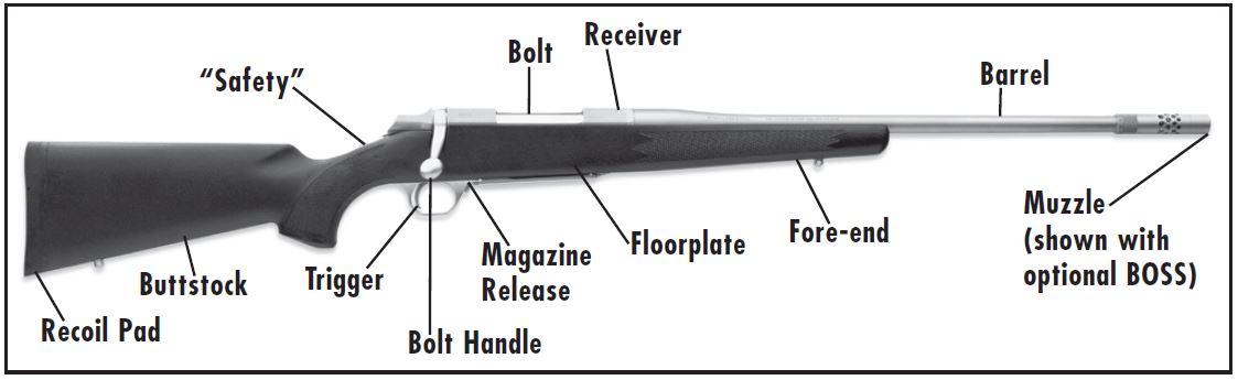 Gold Fusion Shotgun Owner's Manual