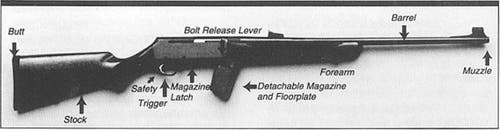 Browning BAR Mark II Figure 1 Diagram