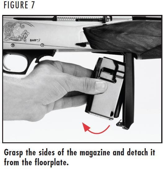 BAR MK 3 Rifle Removing Magazine from Floorplate Figure 7