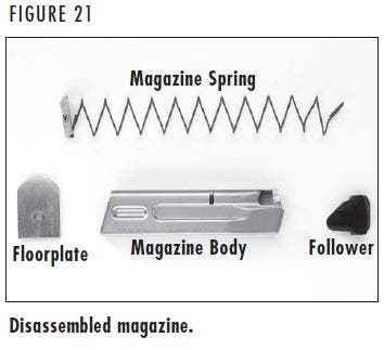 DBA 380 Disassembled Magazine Figure 21