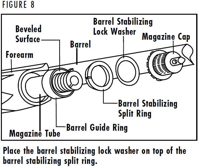 BPS Shotgun Magazine Component Diagram Figure 8