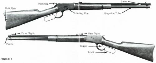 Browning 92 Rifle Diagram Figure 1