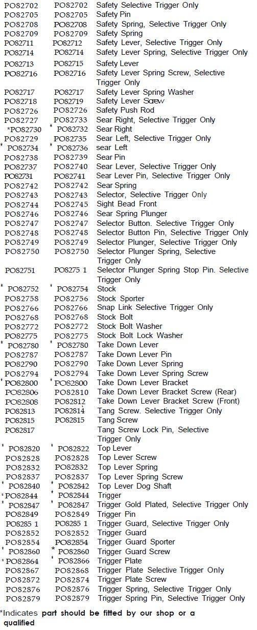 BSS Shotgun Parts List 2