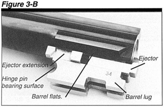 BT-99 Plus Shotgun Assembly Figure 3B