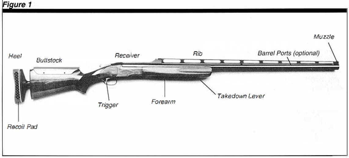 BT-99 Plus Shotgun Figure 1 Diagram