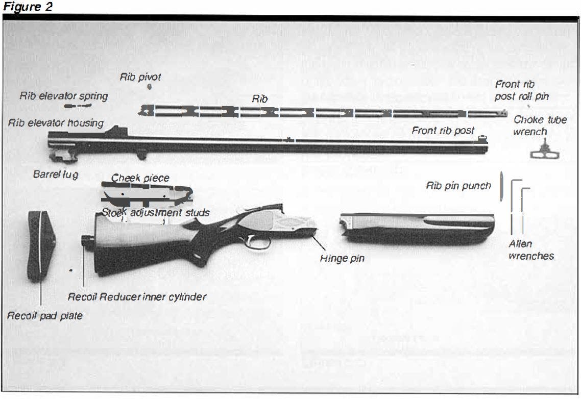 BT-99 Plus Shotgun Figure 2 Diagram