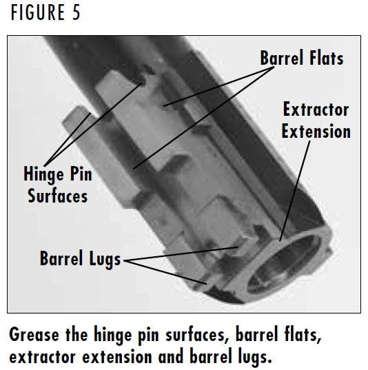 BT-99 Shotgun Hinge Grease Areas Figure 5