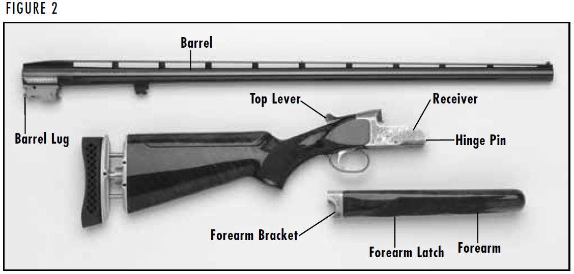 BT-99 Shotgun Diagram Figure 2