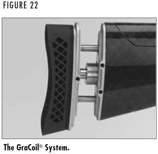 BT-99 GraCoil System Figure 22