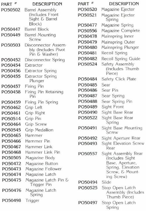 Challenger II Parts List