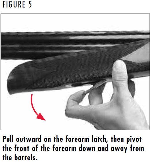 Citori 725 Shotgun Forearm Latch Figure 5