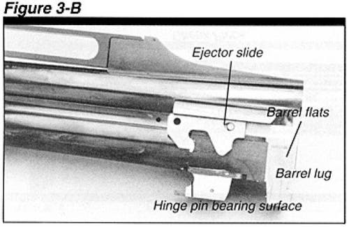 Citori Plus Shotgun Assembly Figure 3B