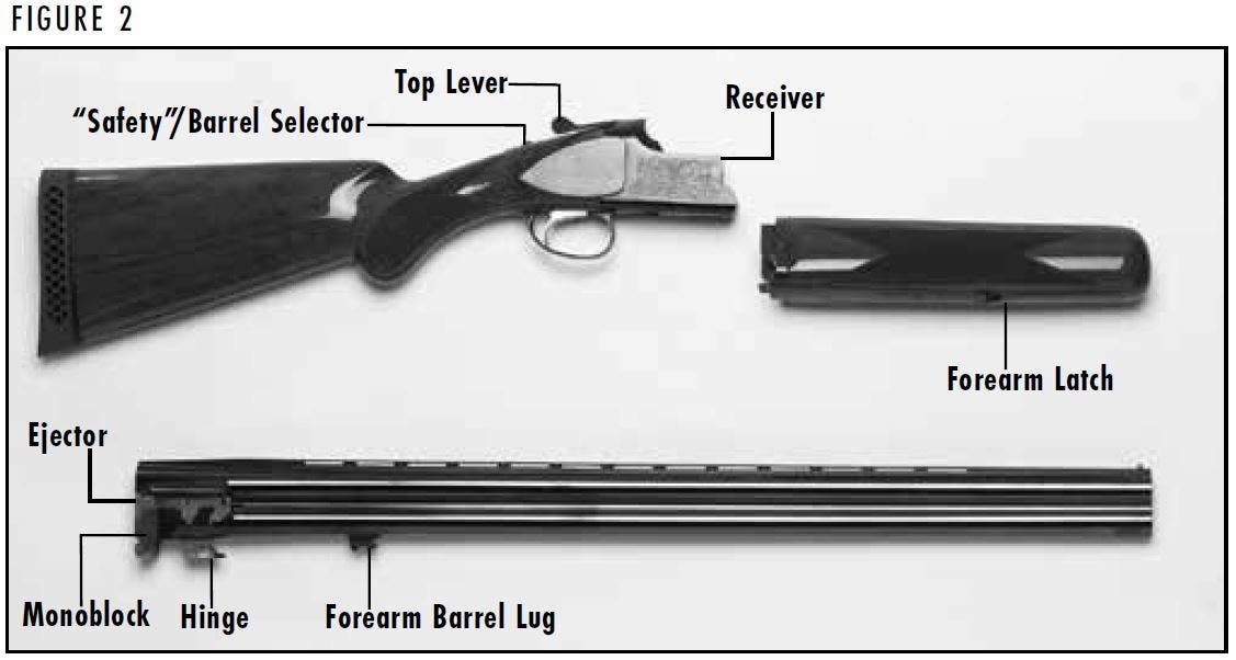 Citori Shotgun Diagram Figure 2