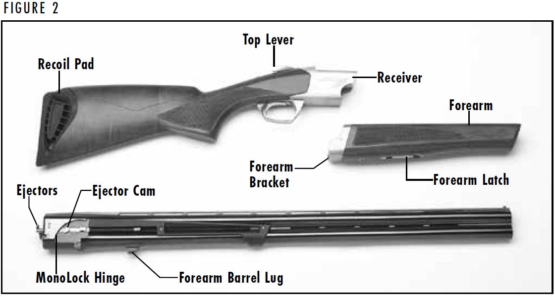 cynergy-shotgun-owners-manual
