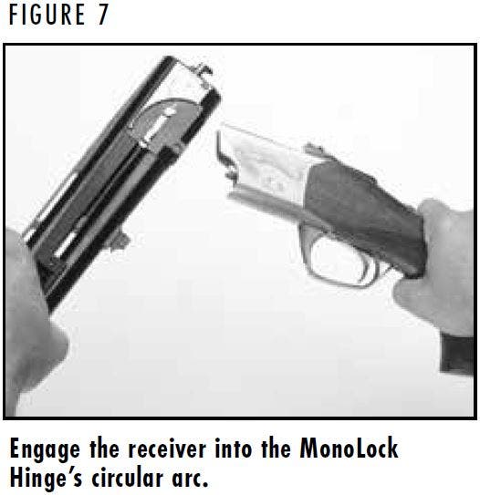 Cynergy Shotgun MonoLock Hinge Figure 7