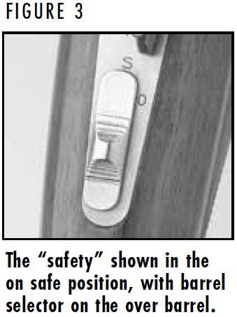 Cynergy Shotgun Safety On Figure 3